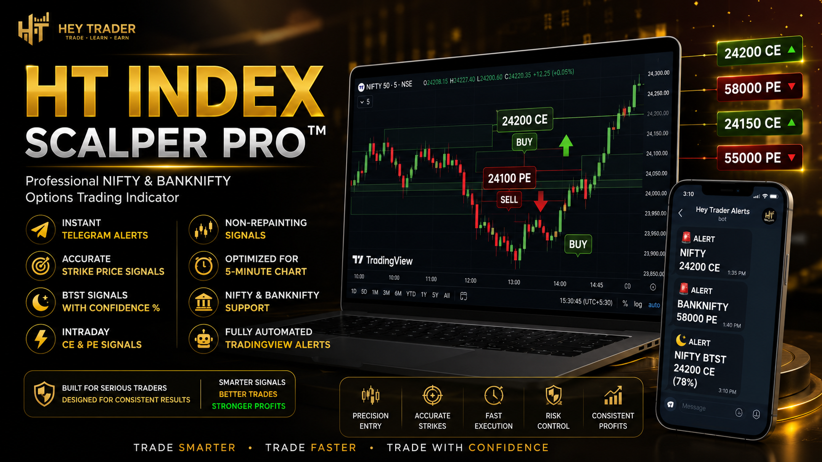 HEY TRADER | Professional Trading Indicators & Market Tools